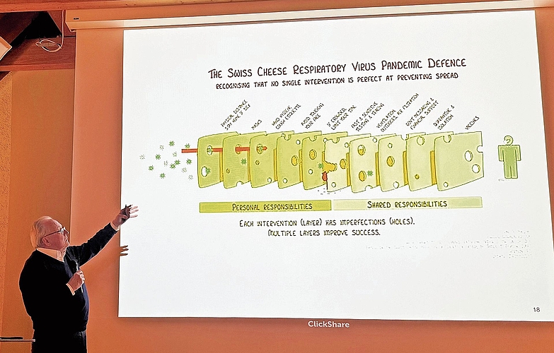 Marcel Tanner erklärte die komplette Durchdringung nach dem «Käseprinzip».  